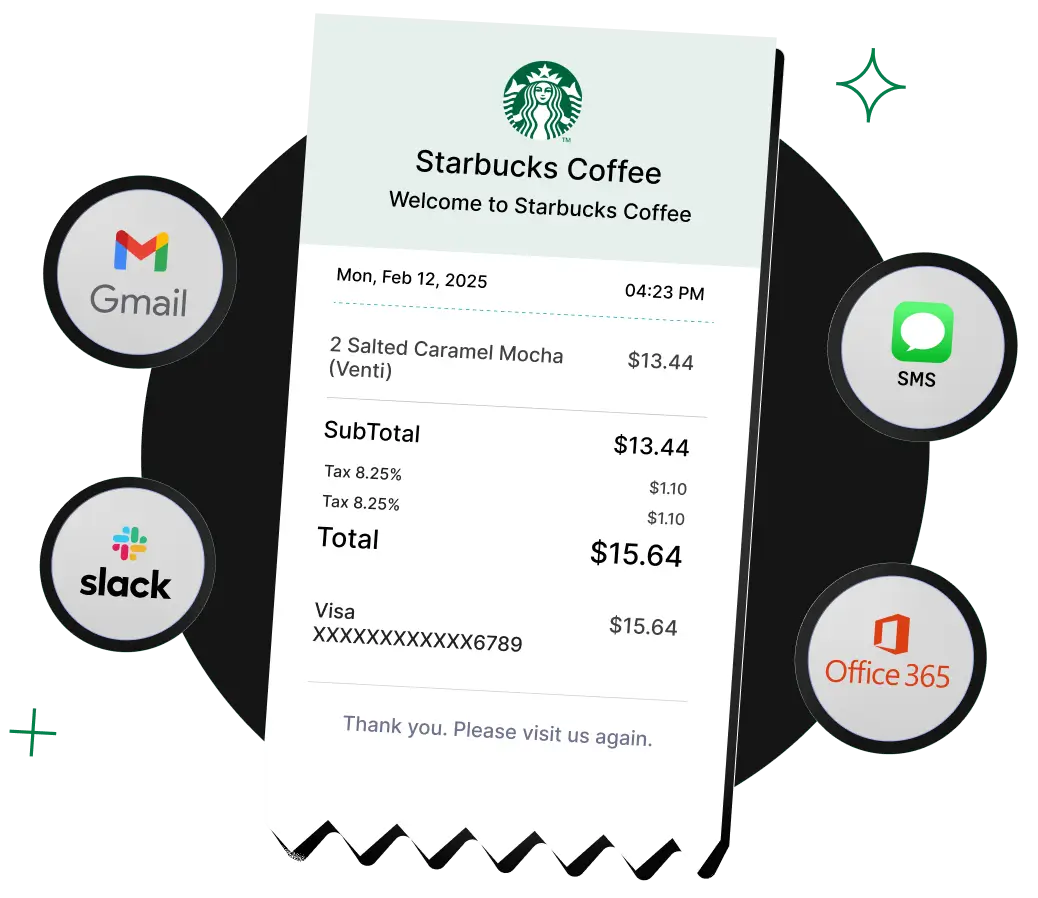 Expenses receipt tracking methods in Fyle
