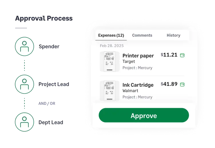 Approve expense reports on the go with Fyle