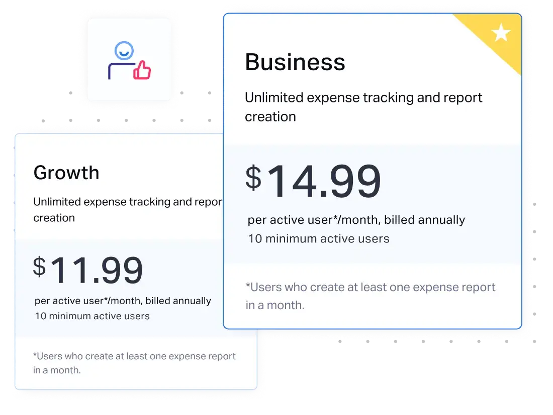 Explore pricing for Fyle's travel expense management software
