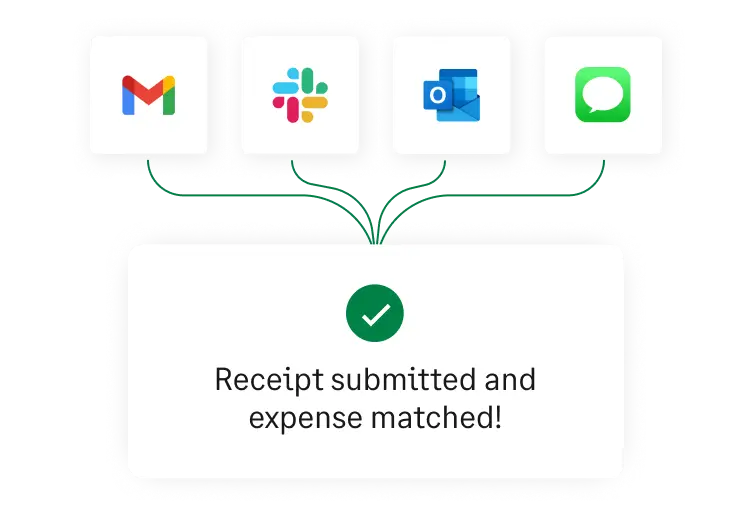 Track and submit receipts from everyday apps with Fyle