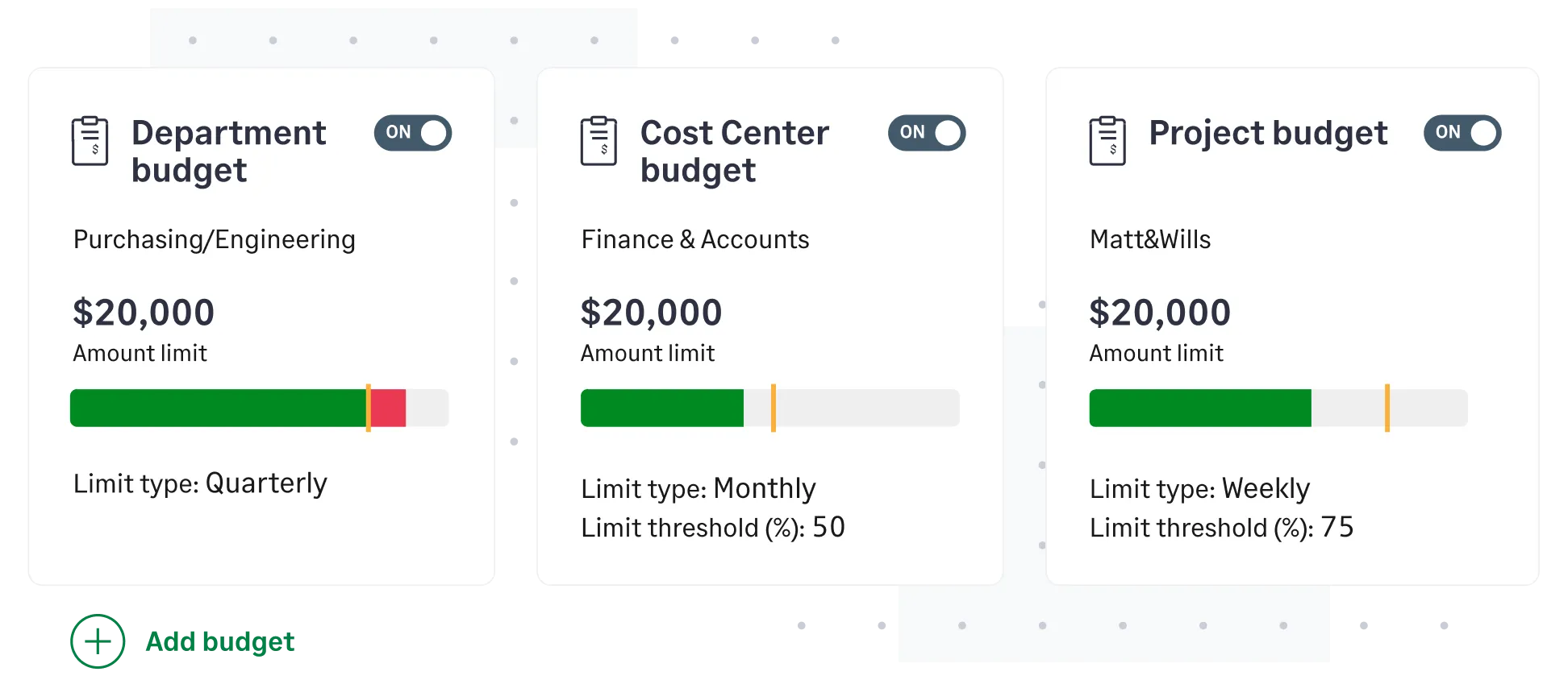 Create custom business expense budgets right from Sage Expense Management for better control