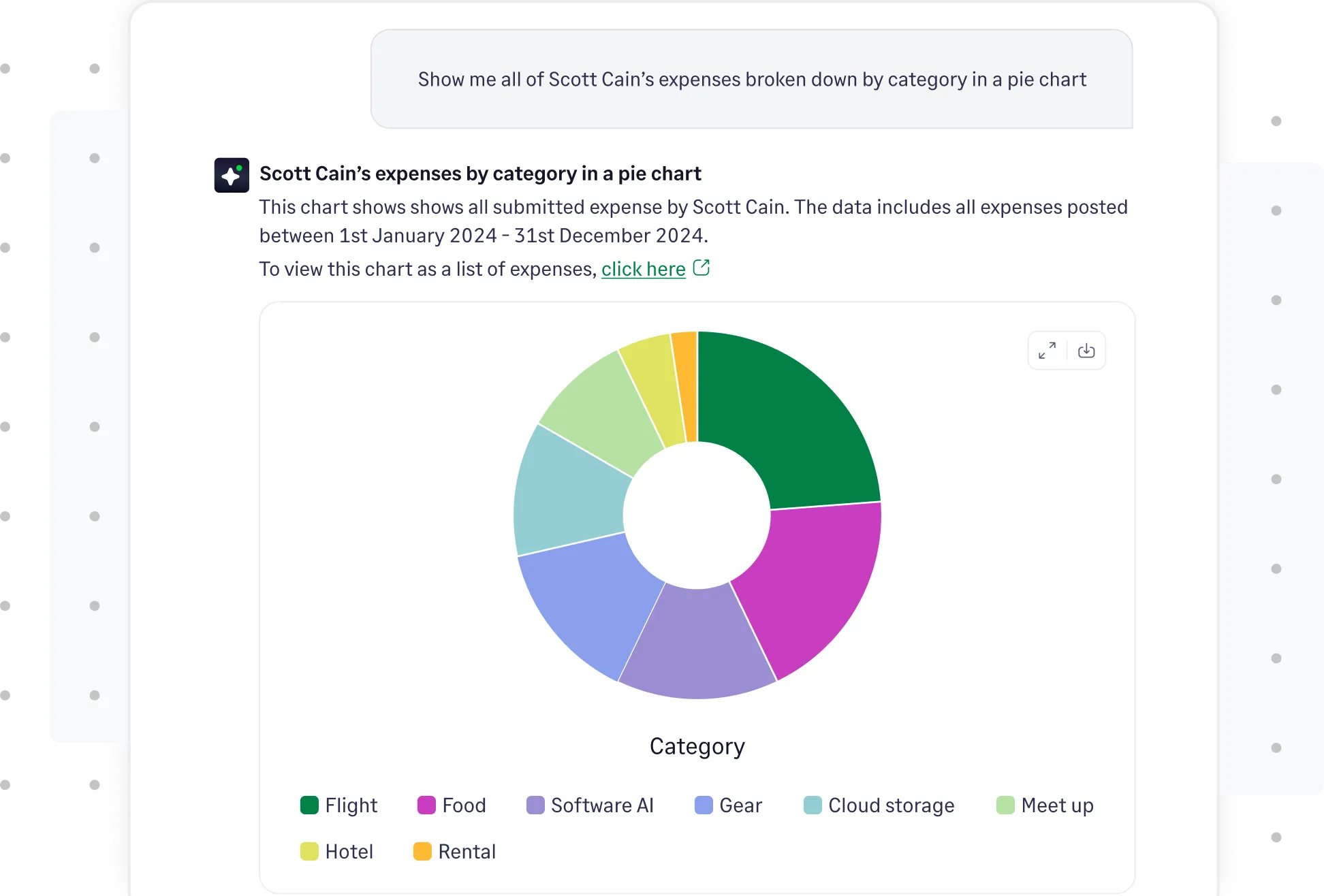 Stay on top of employee spend with our Copilot