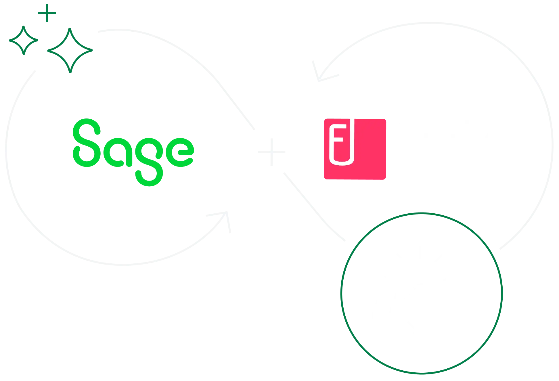 Integrate Fyle with Sage 300 CRE