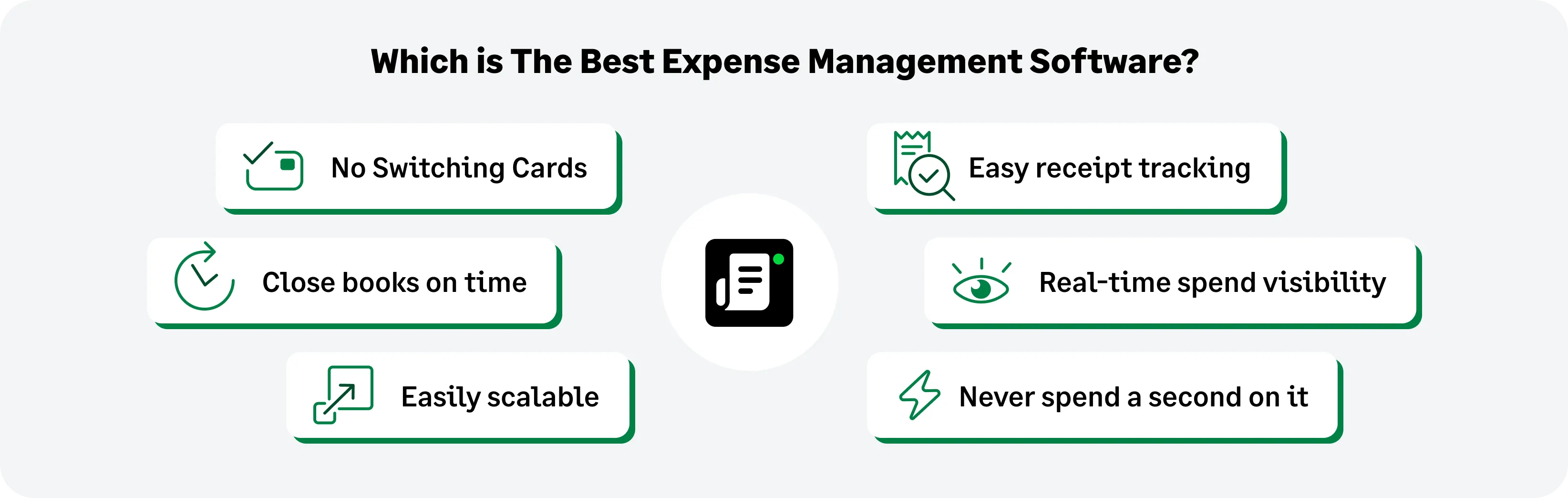 Which is the best expense management software?