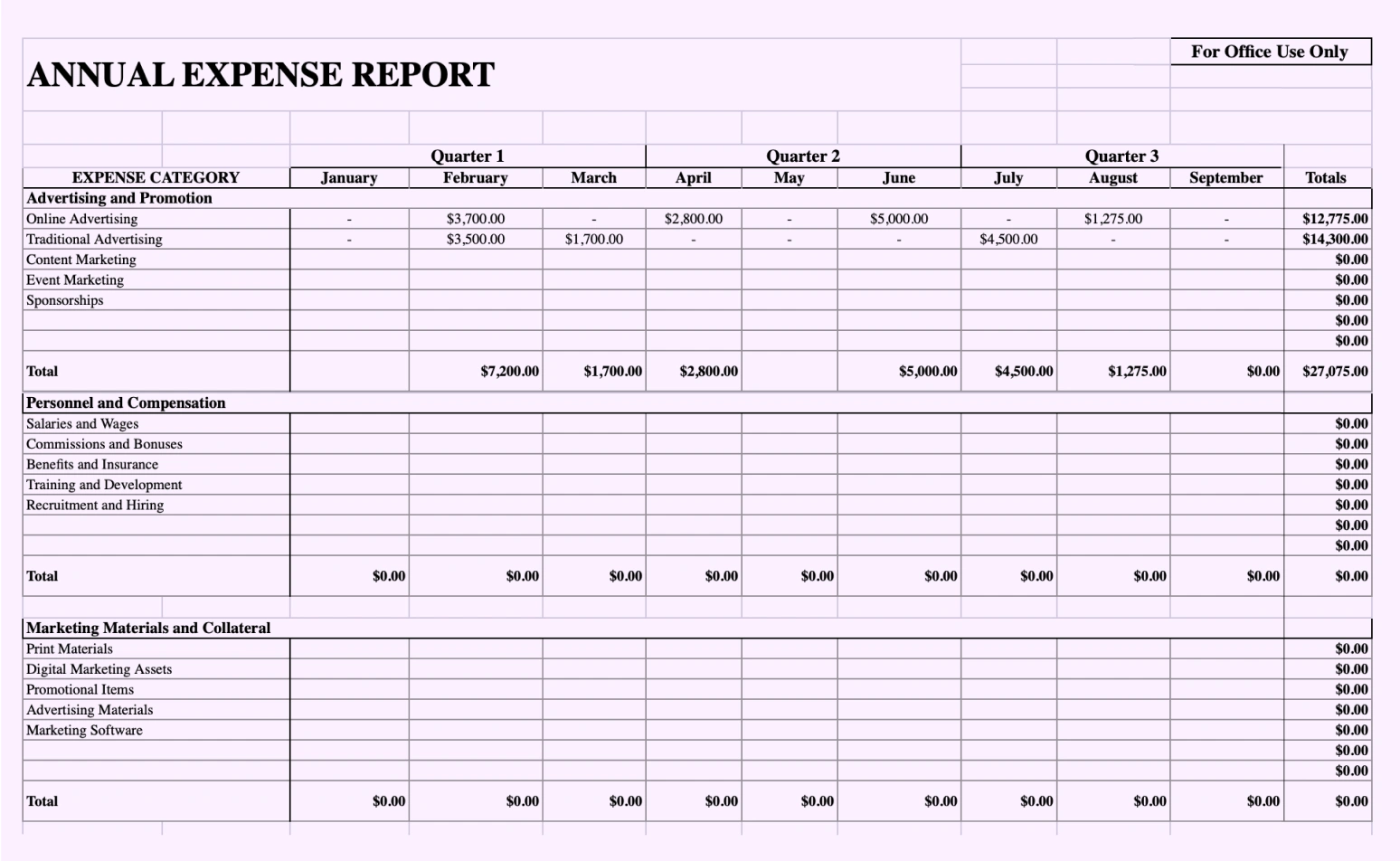 Annual expense report template.