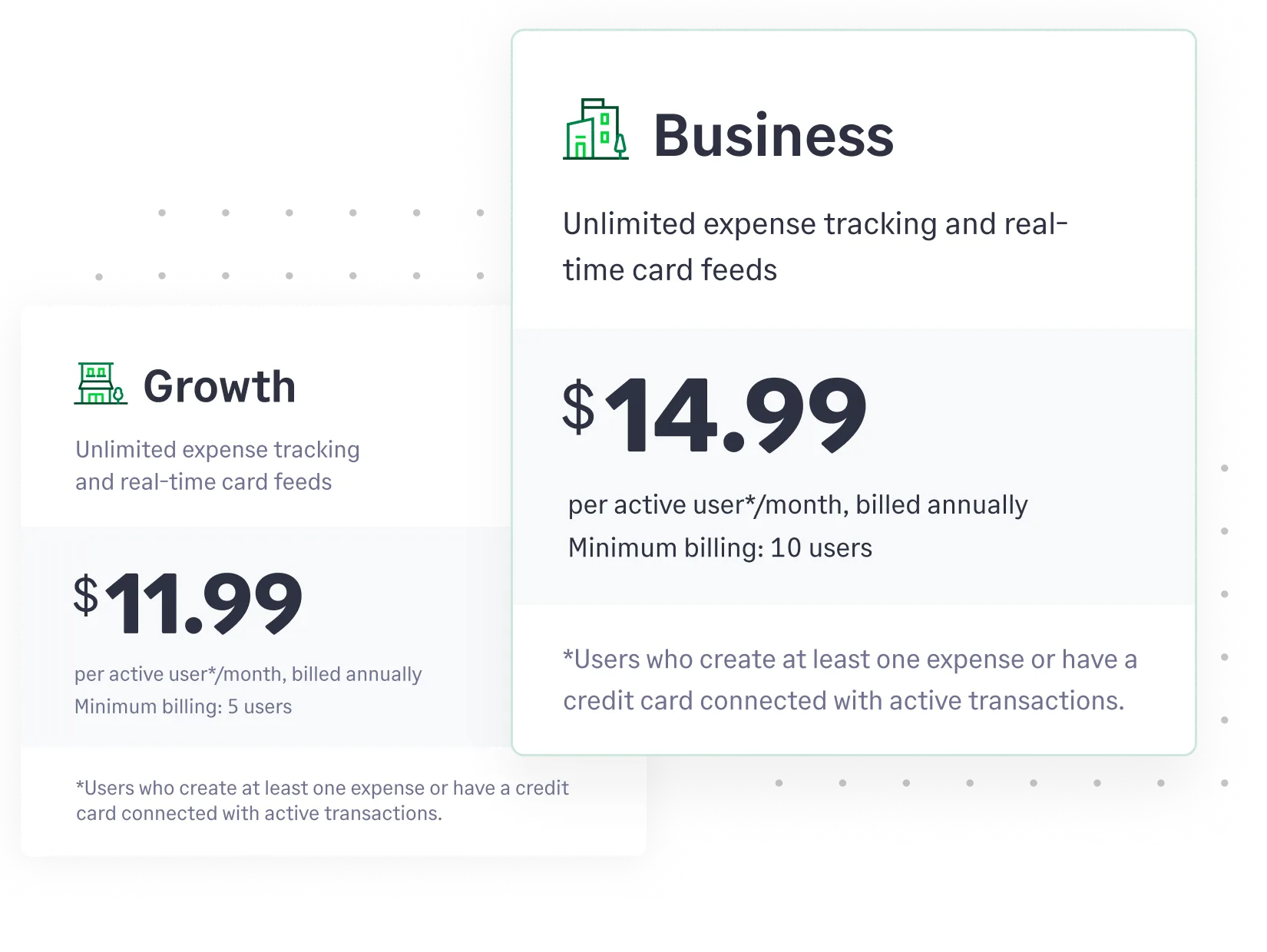 Explore pricing plans for Sage Expense Management